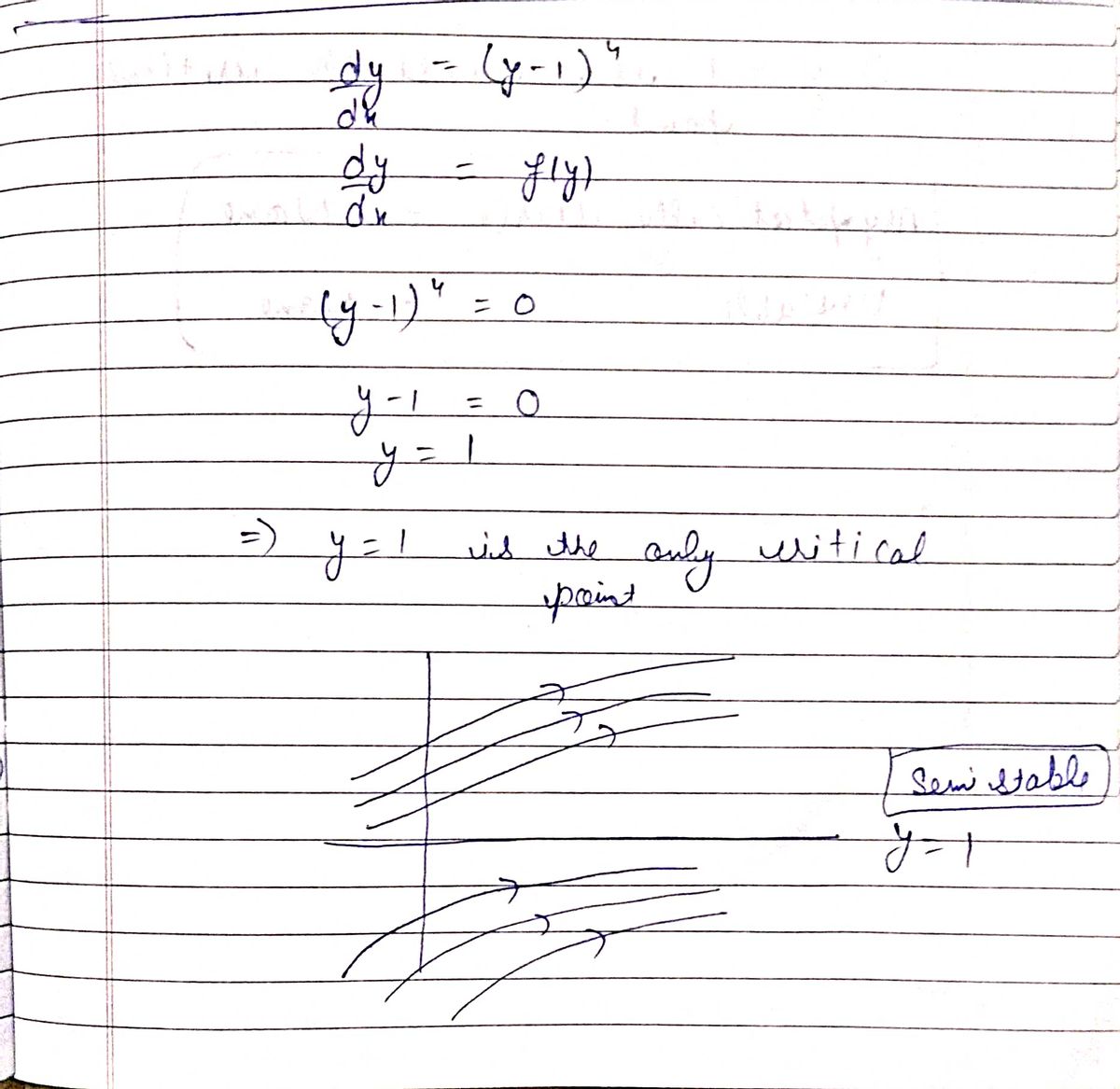 Advanced Math homework question answer, step 1, image 1